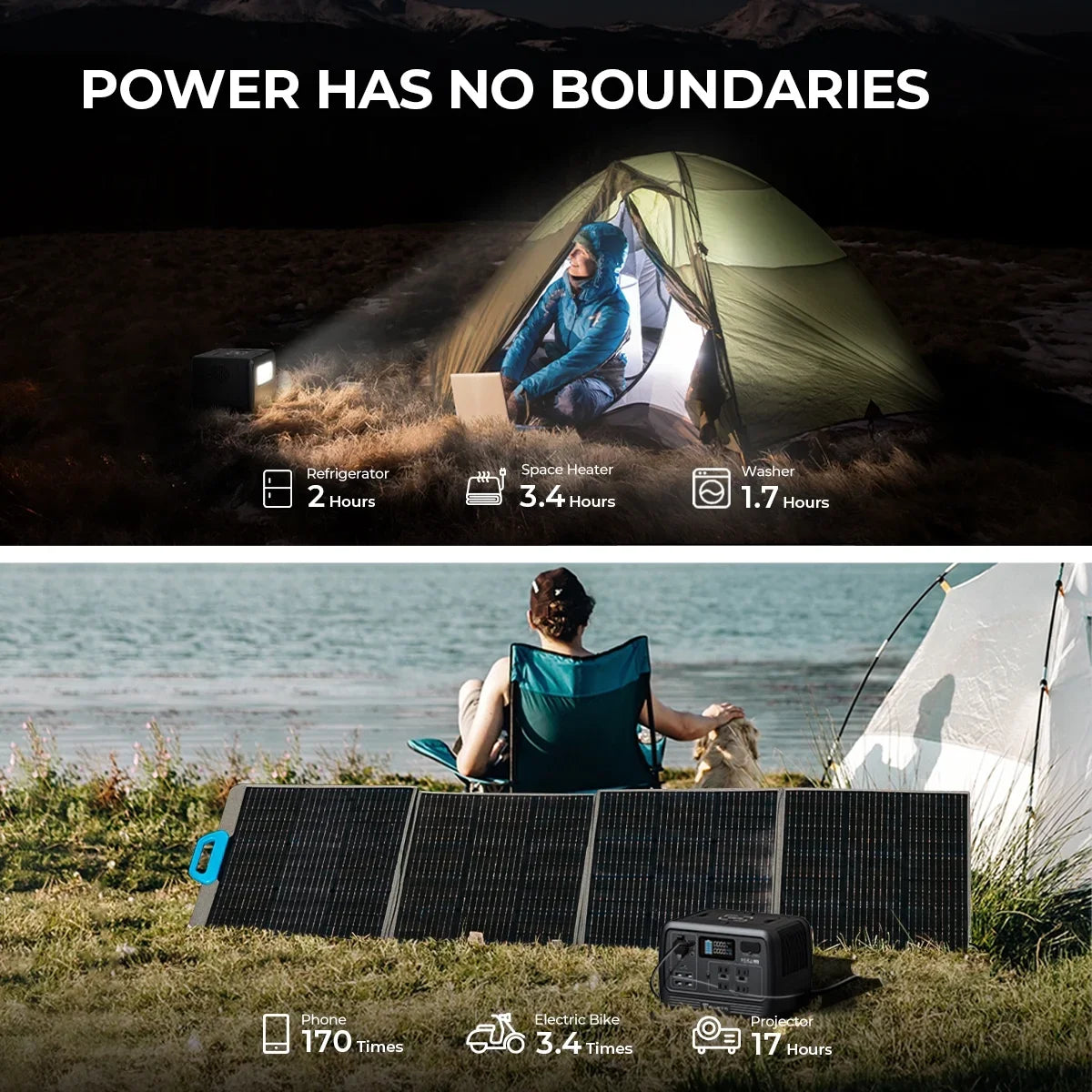 BLUETTI PS54 Solar Generator 537Wh LiFePO4 Power Station