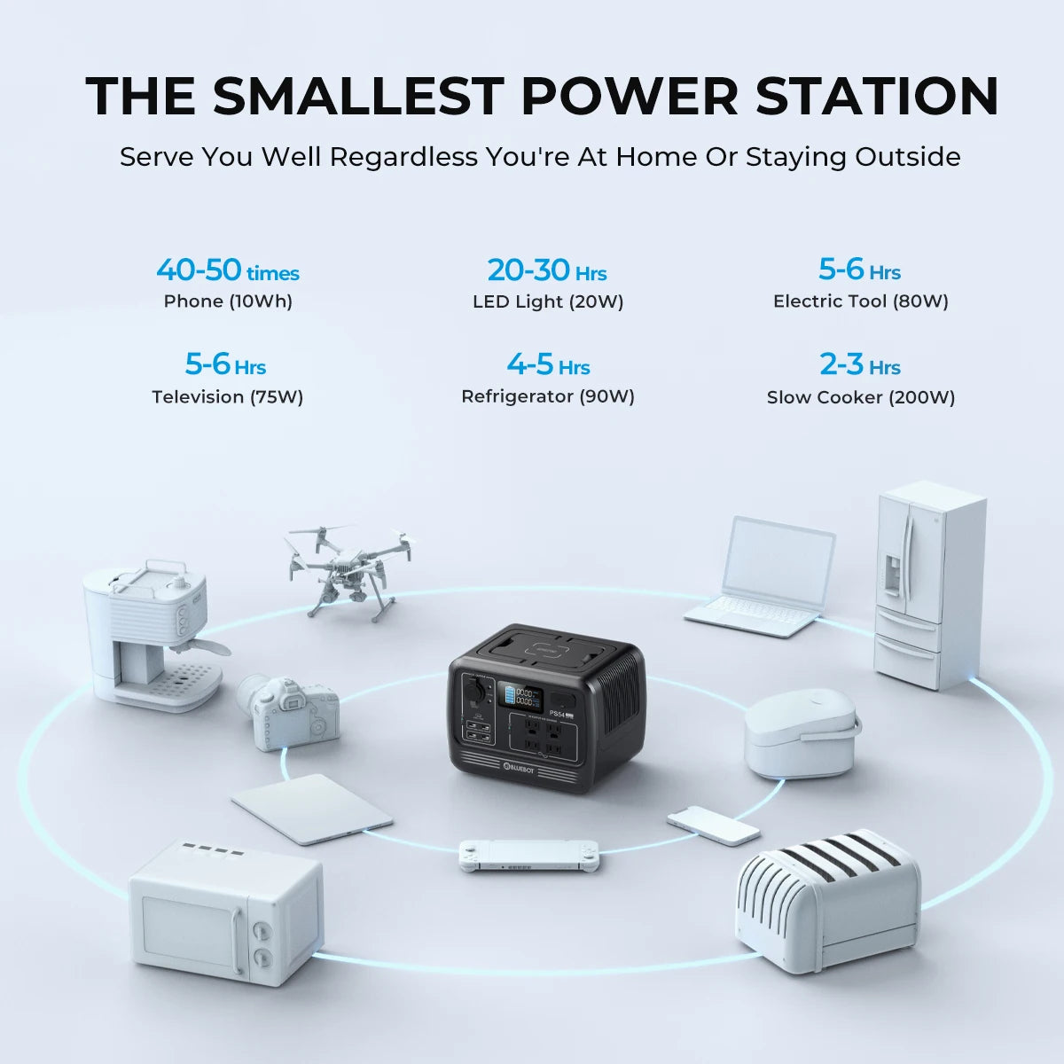 BLUETTI PS54 Solar Generator 537Wh LiFePO4 Power Station
