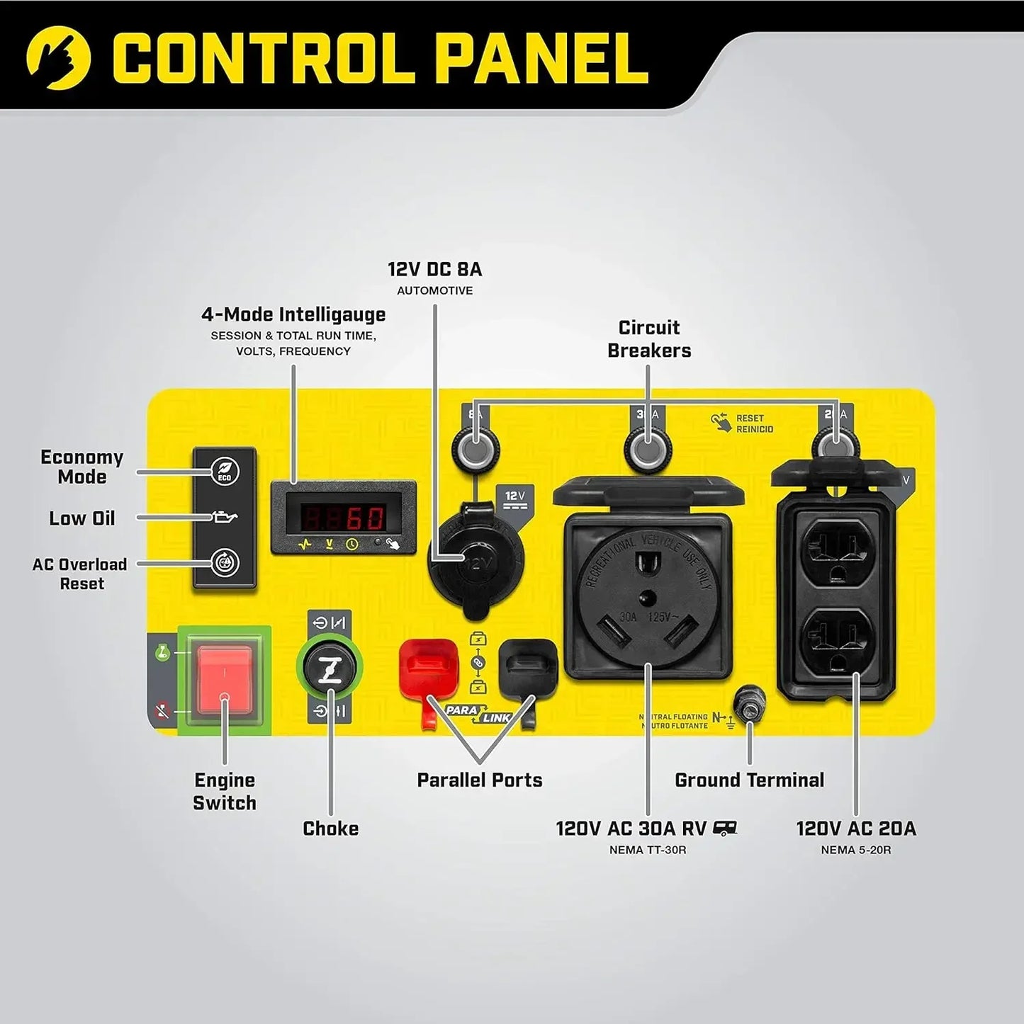 XMSJ 4250 Watt RV Portable Inverter Generator Quiet