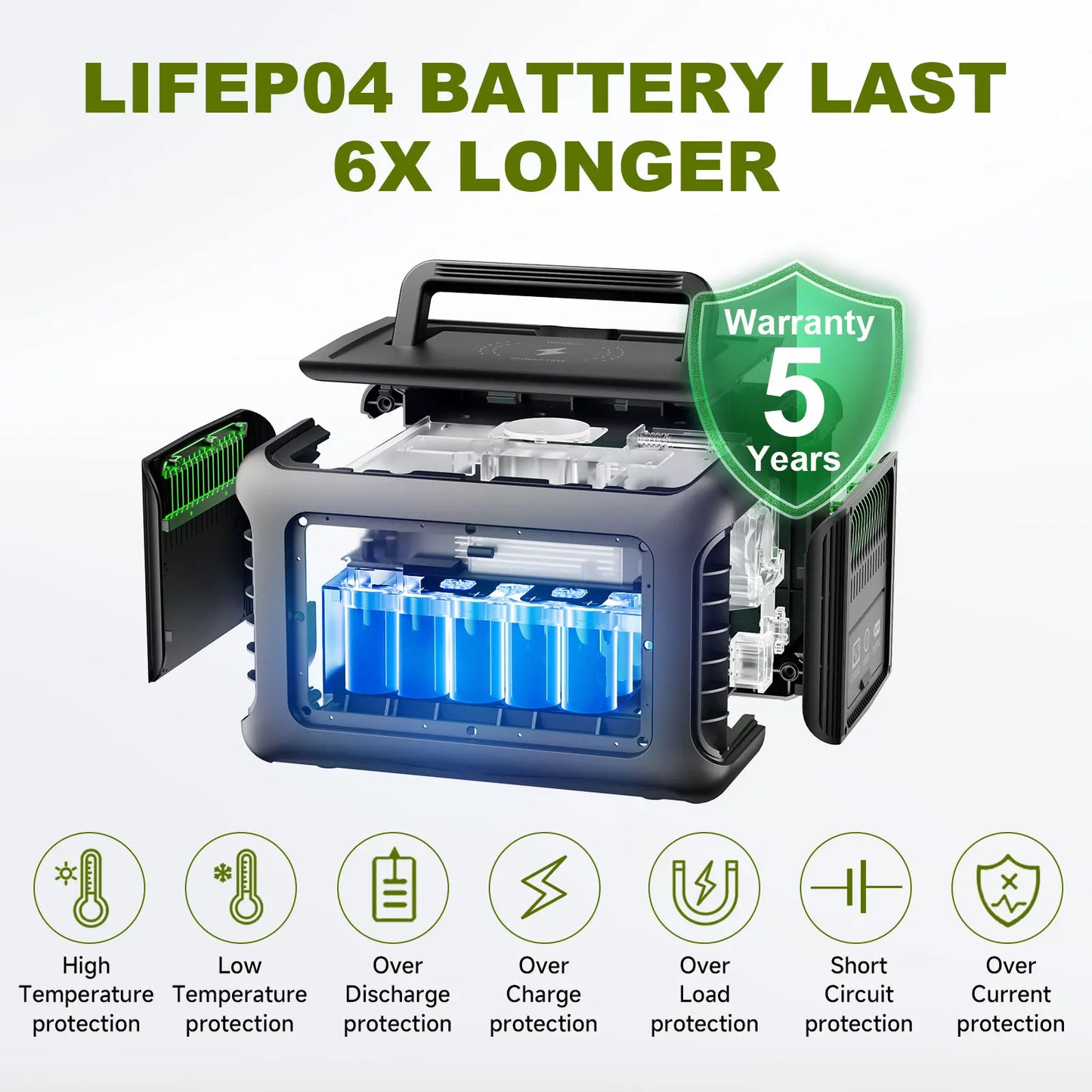 Allpowers R600 Portable Power Station 299Wh LiFePO4