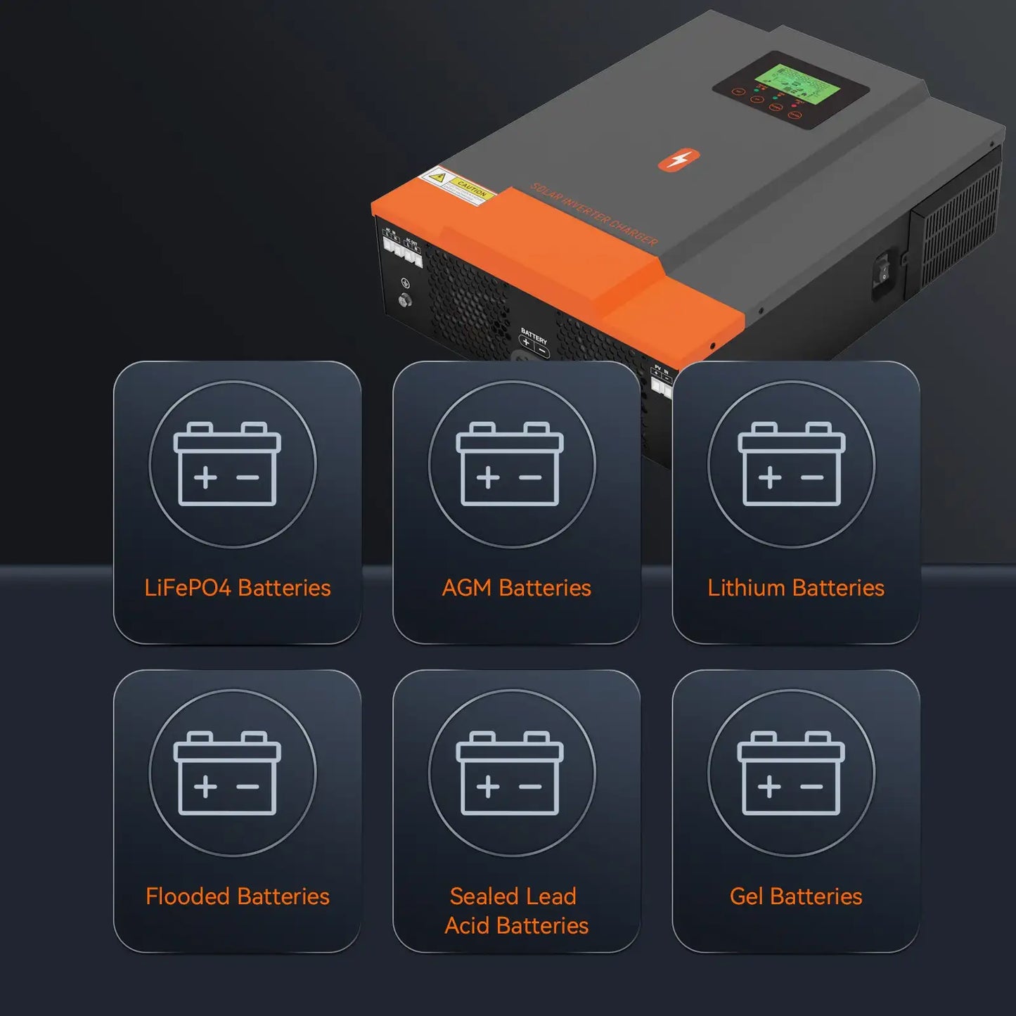 PowMr MPPT 80A Solar Charger 3000W Inverter DC 24V LCD