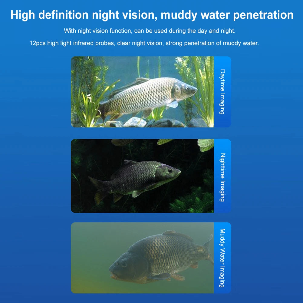 APWIKOGERH Underwater Fishing Camera With IPS Monitor