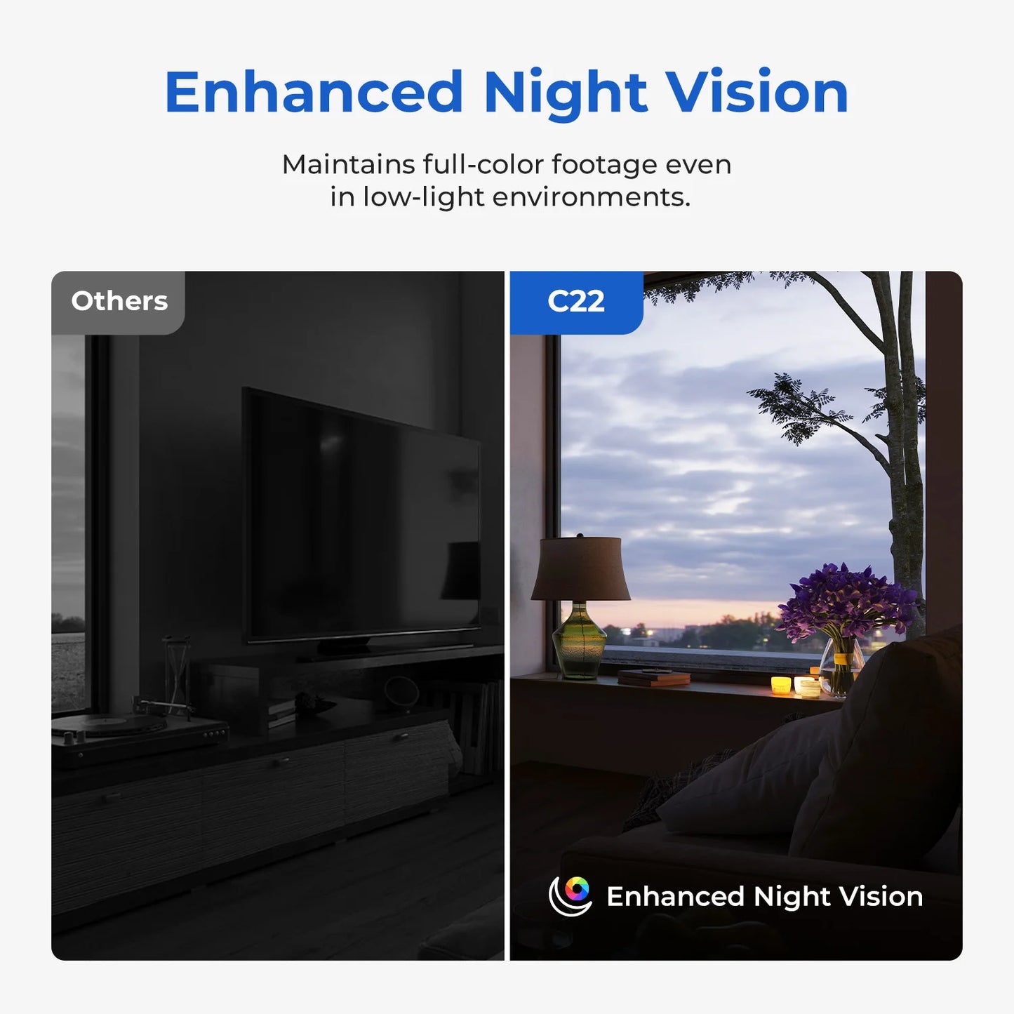 IMILAB C22 AI Detection Indoor Security Camera 3K WiFi6