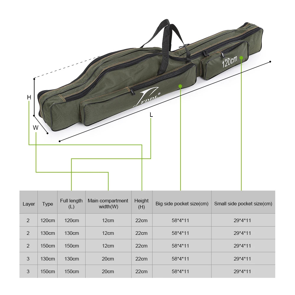 Hign Concerned Portable Folding Fishing Rod Carrier Canvas