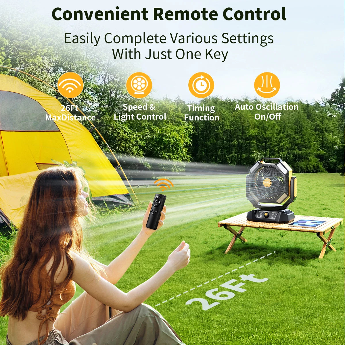 Portable Camping Fan 40000mAh LED Lantern Remote 8 Speeds