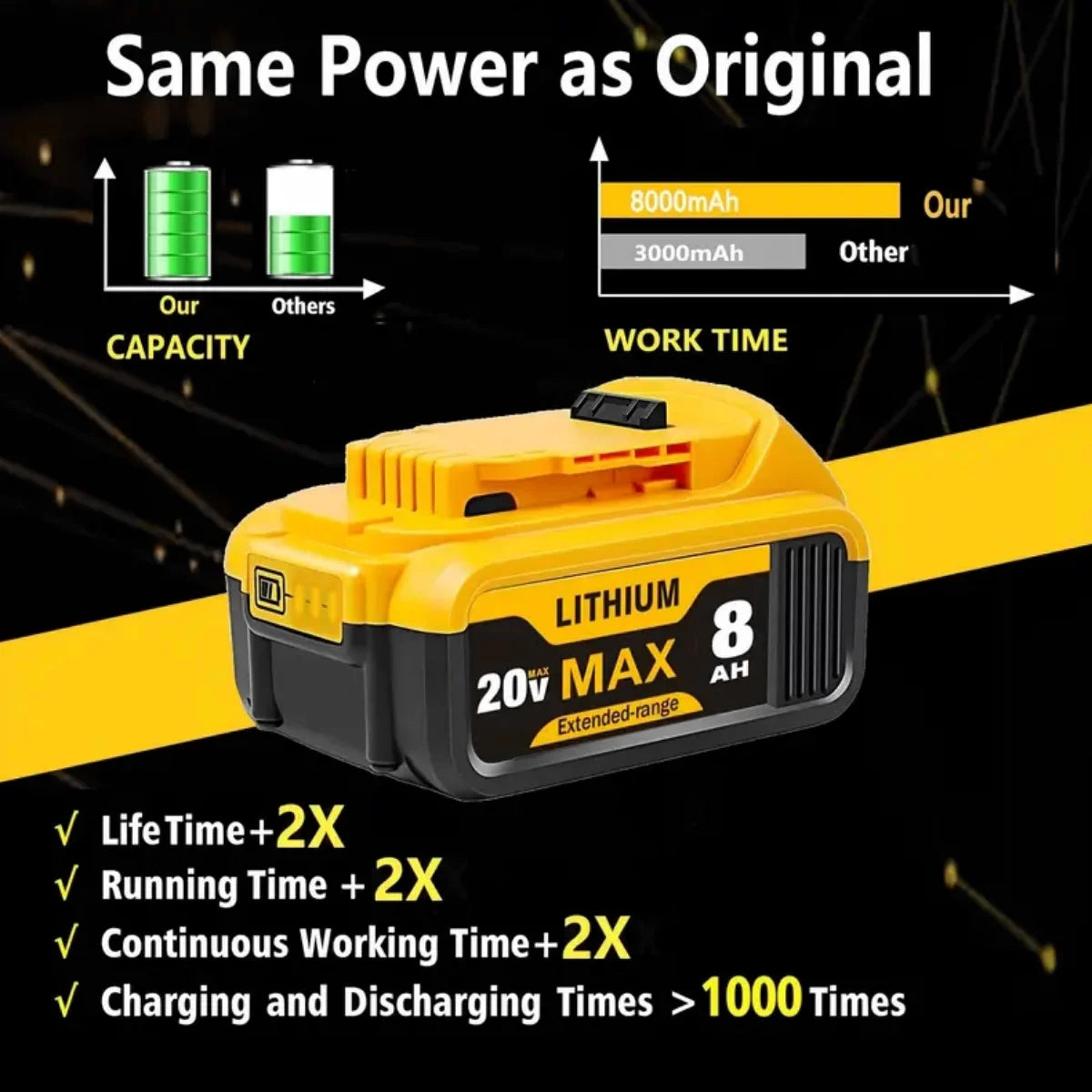 Blawhi 20V 8Ah Replacement Battery for Dewalt DCB200