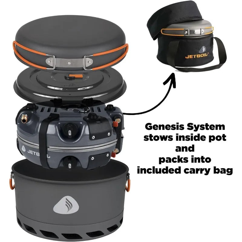 Jetboil Genesis Basecamp Stove Camping Cookware System