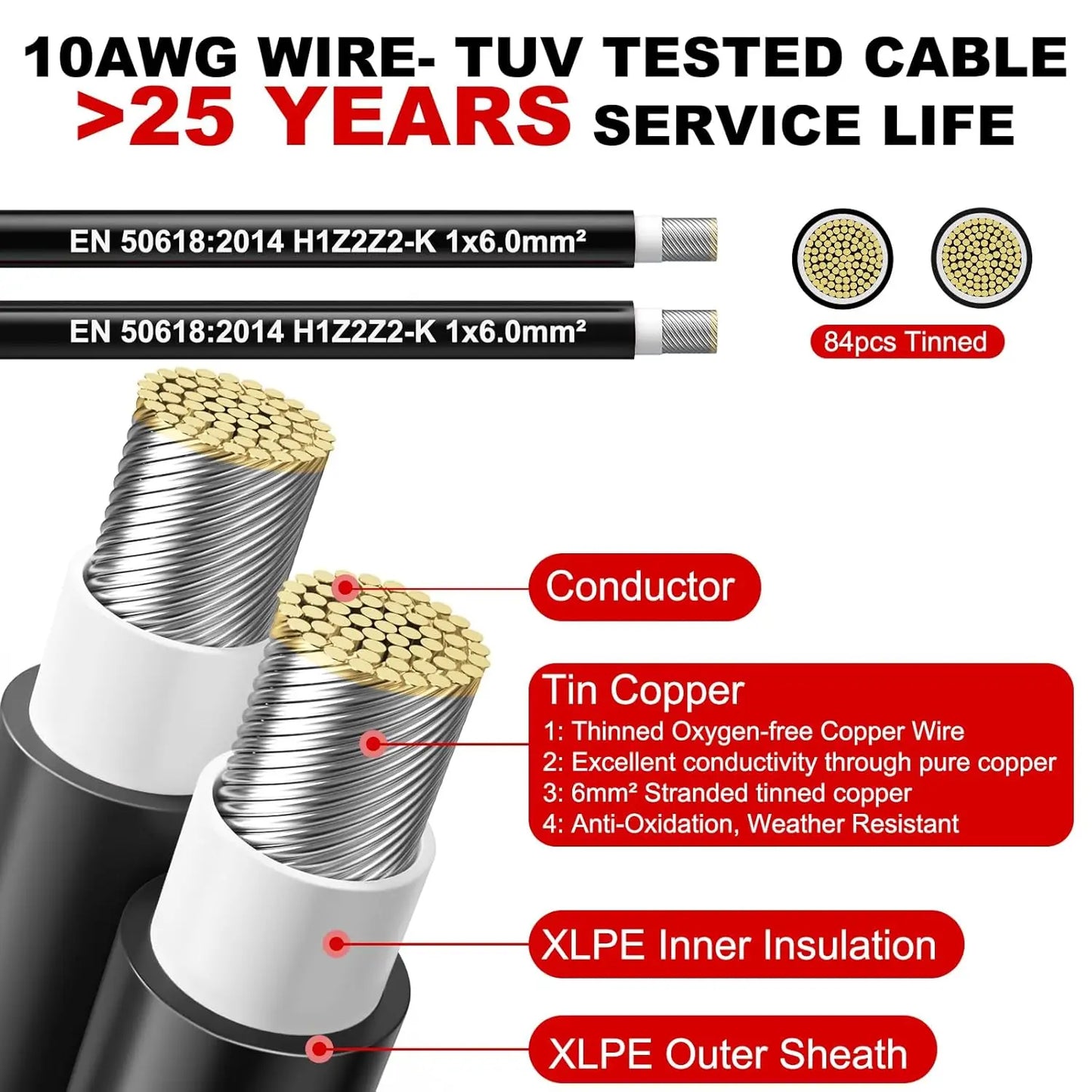 PowMr Solar Cable for Photovoltaic Systems TUV Certified