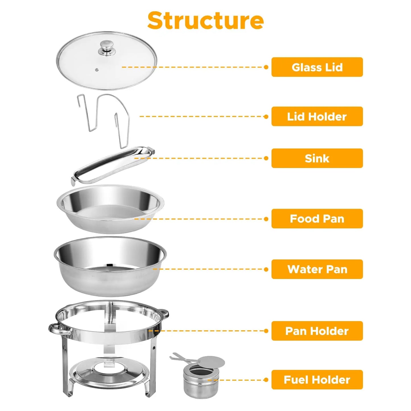 SGODDE Stainless Steel Chafing Dish Buffet Set Glass Lid