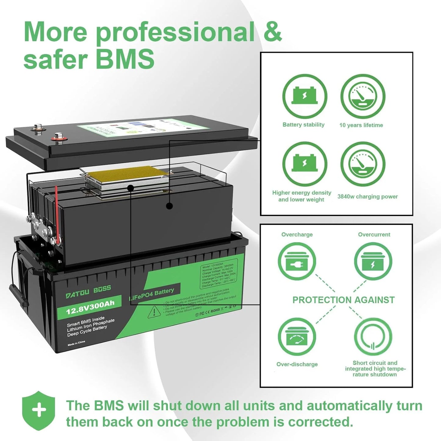 DATOUBOSS 12V 100Ah LiFePO4 Battery With 100A BMS High Cycle